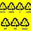 plastics
